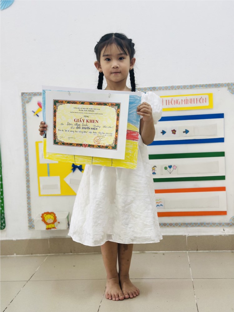 Ảnh đại diện
